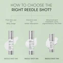 Reedle Shot 700