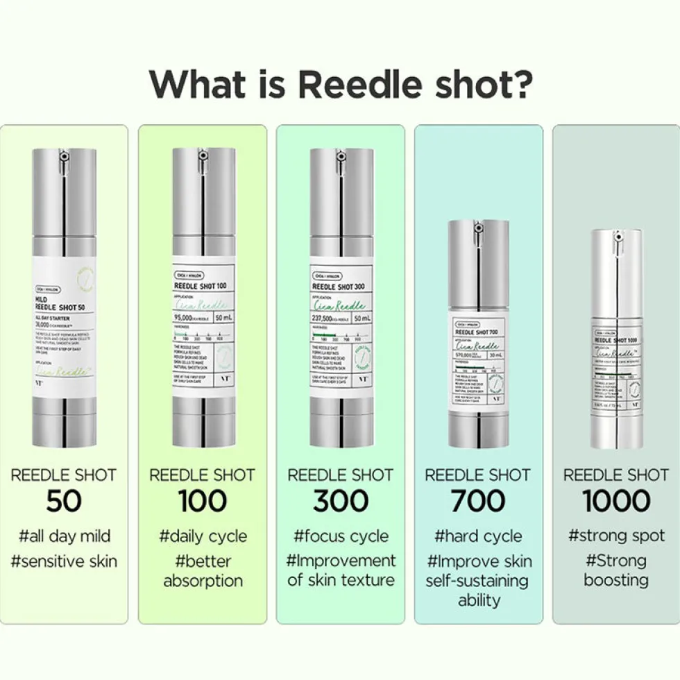 Reedle Shot 700
